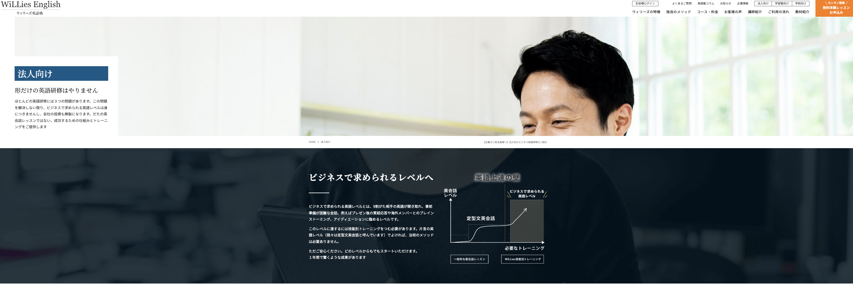 担任制で圧倒的な成果のでる英語研修を！【ウィリーズ・法人オンライン英会話】